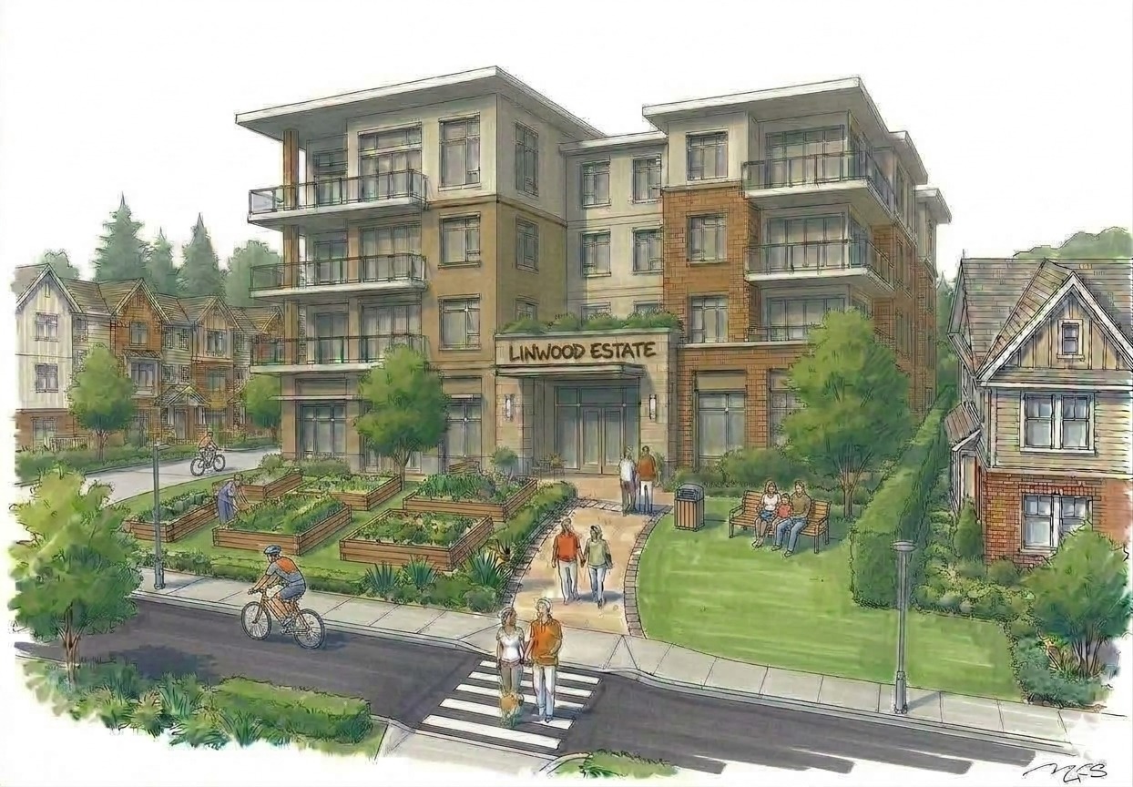 Illustrative concept rendering of the Linwood Estate building frontage, with landscaped grounds and community garden plots